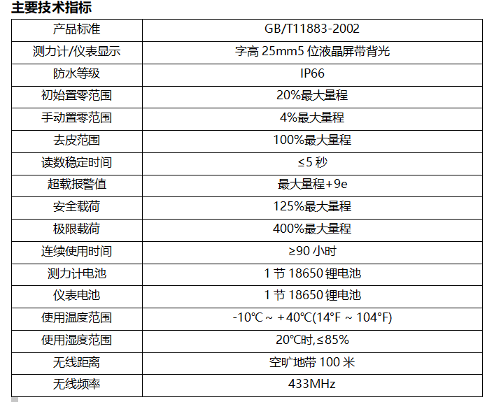 甘坛规格表.png